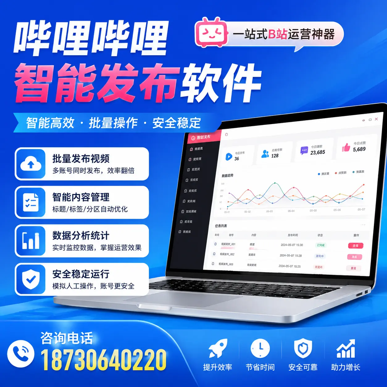 如何通过哔哩哔哩智能发布软件提升 惠州 企业曝光率