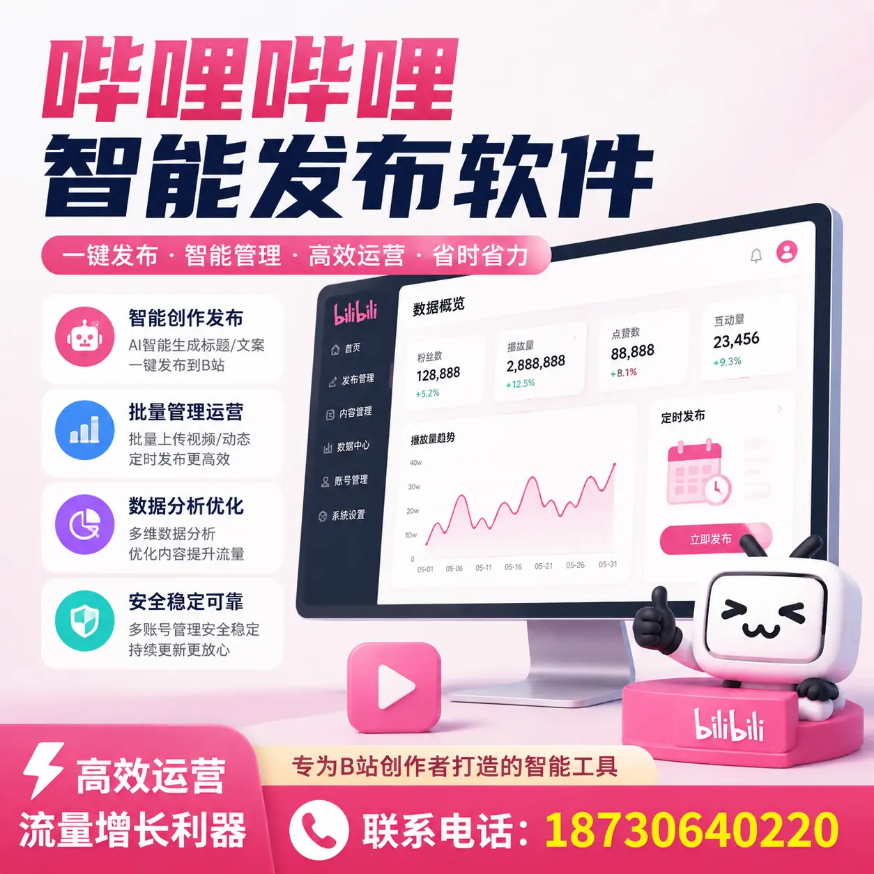 如何评估哔哩哔哩智能发布软件的ROI？惠州 企业必读