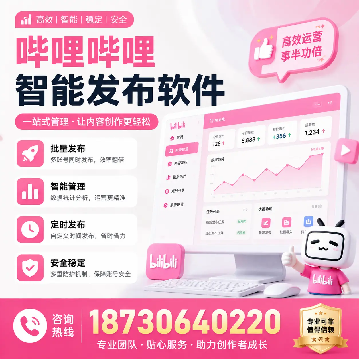 如何评估哔哩哔哩智能发布软件的ROI？惠州 企业必读